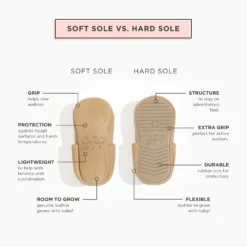 Fiesta Knotted Bow Baby Shoe 15 Fiesta Knotted Bow Baby Shoe -Carter’s Store SoftSolevsHardSole 2f3399a5 51e2 4ee7 906e f0388d9d1f30